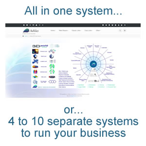 All in one system or 4-10 separate systems to run your business