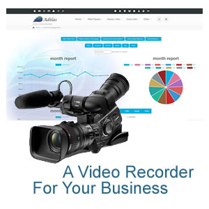 Imagine a video recorder for your business